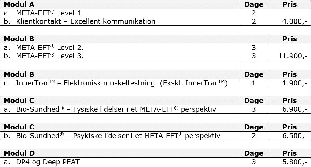 priser-eliteterapeut-modul
